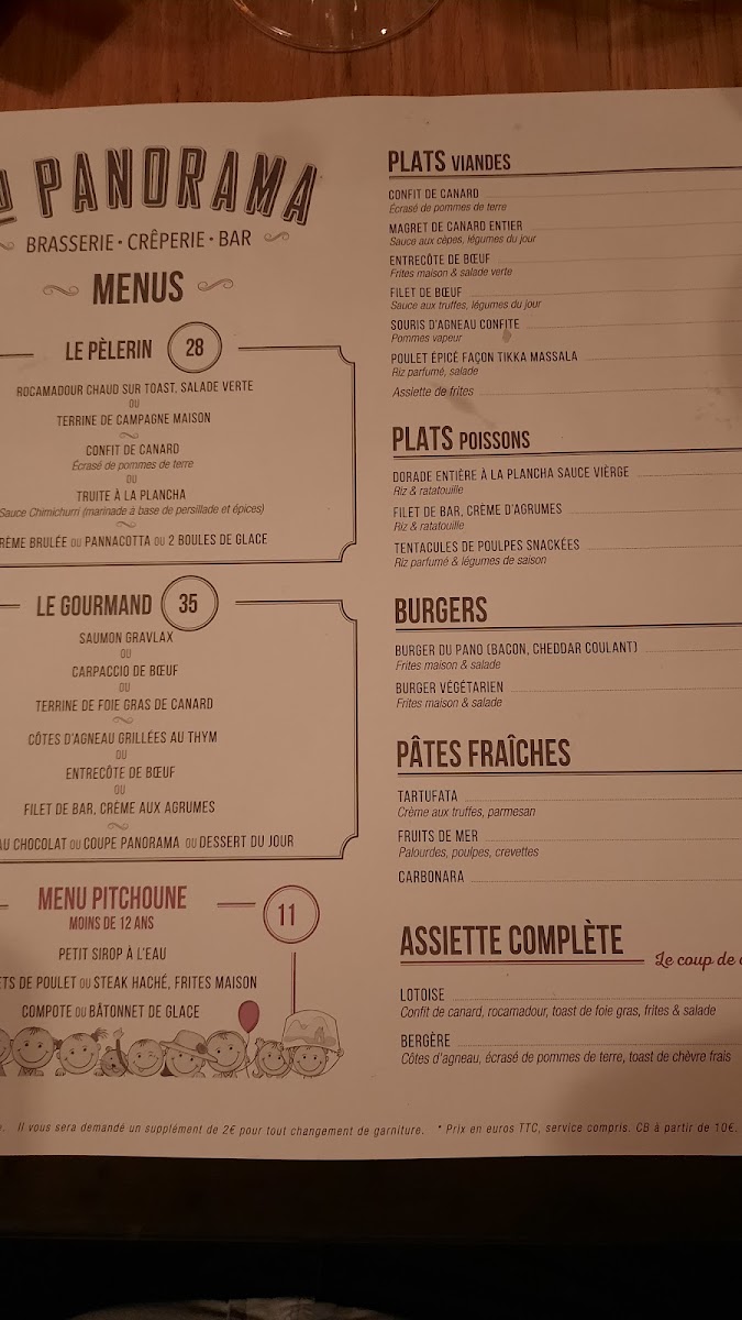 Au Panorama Menu - Image 6